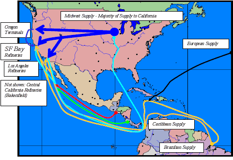 Figur. 5.3 Tilf&oslash;rsel af ethanol til det californiske marked, Schremp (2003)