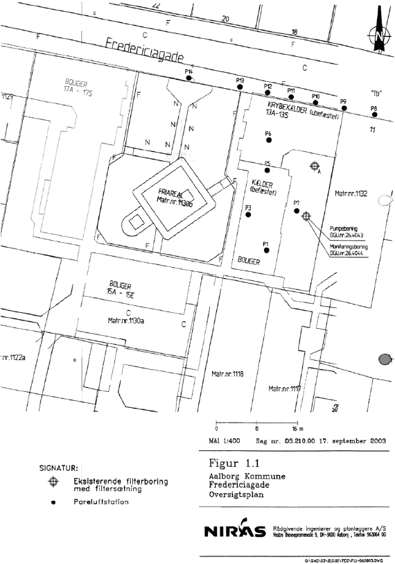 Bilag 1.16 Resultater fra tidligere undersøgelser