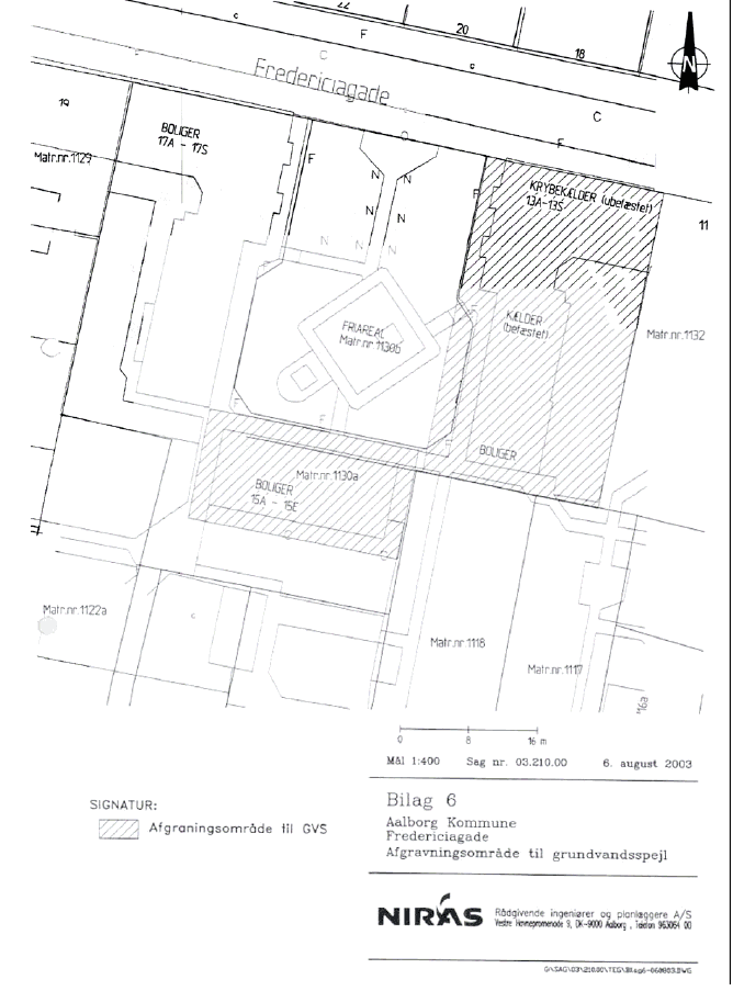 Bilag 1.16 Resultater fra tidligere undersøgelser