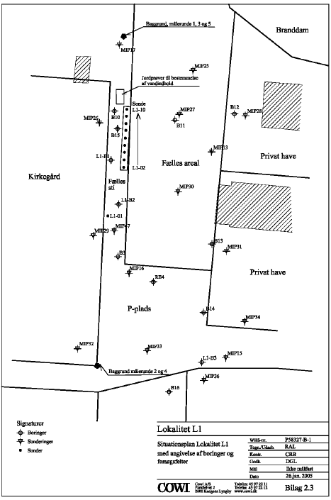 Bilag 2.3 Lokalitet L1 - Situationsplan med angivelse af boringer og forsøgsfelter