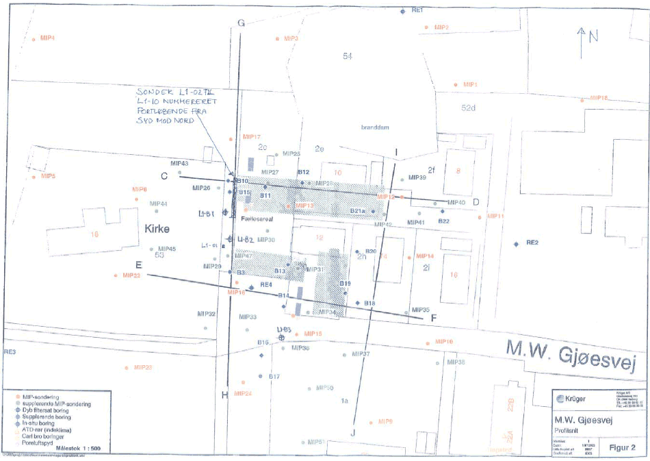 Bilag 2.4 Lokalitet L1 - Geologiske snit