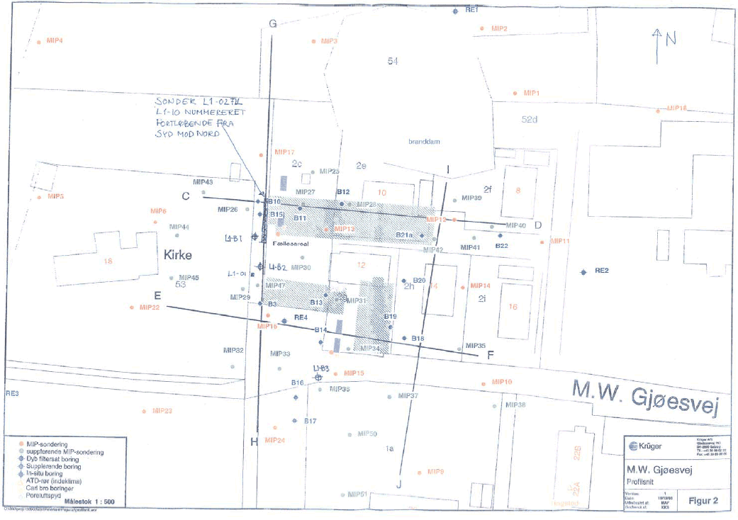 Bilag 2.7 Lokalitet L1 – Vertikal forureningsudbredelse