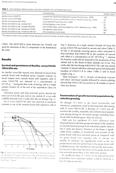 1.11 Trykt publikation