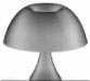 Bordlampe