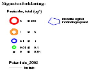 signaturforlaring