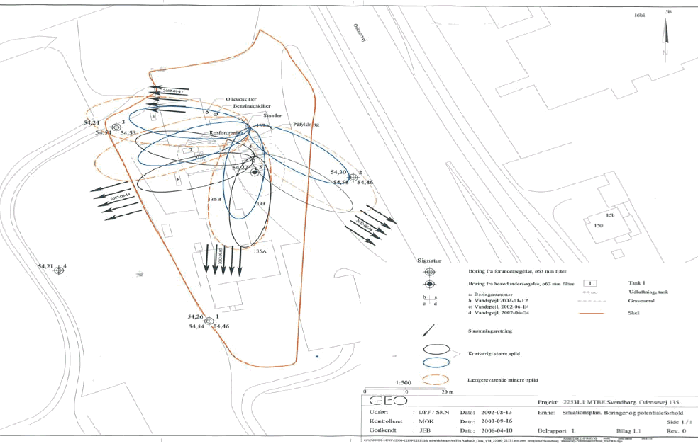 Bilag 1.1 Situationsplan