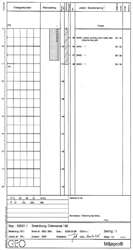 Bilag 1.2