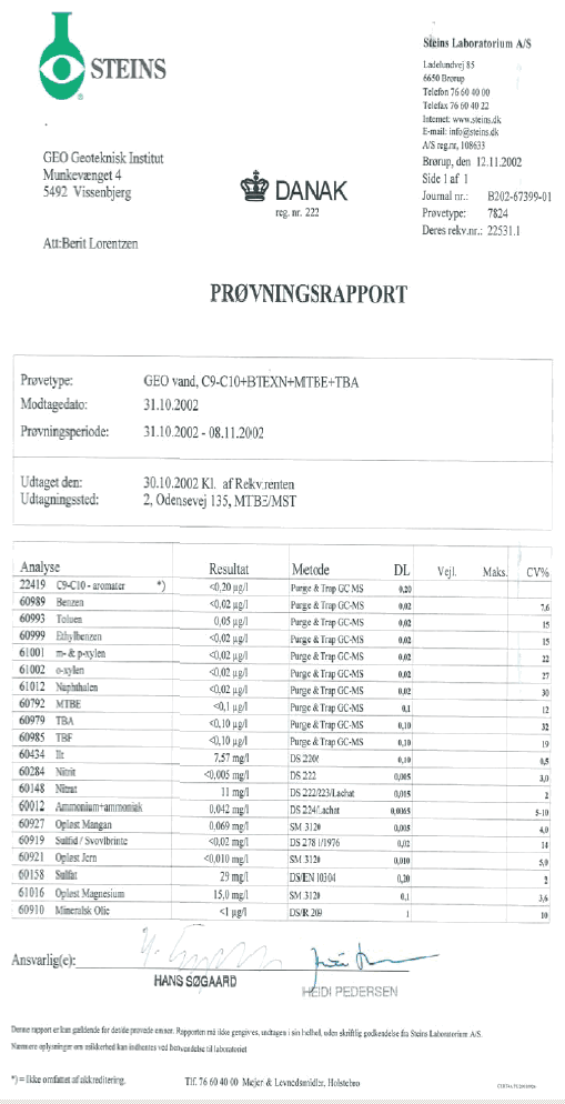 Appendiks Analyserapporter