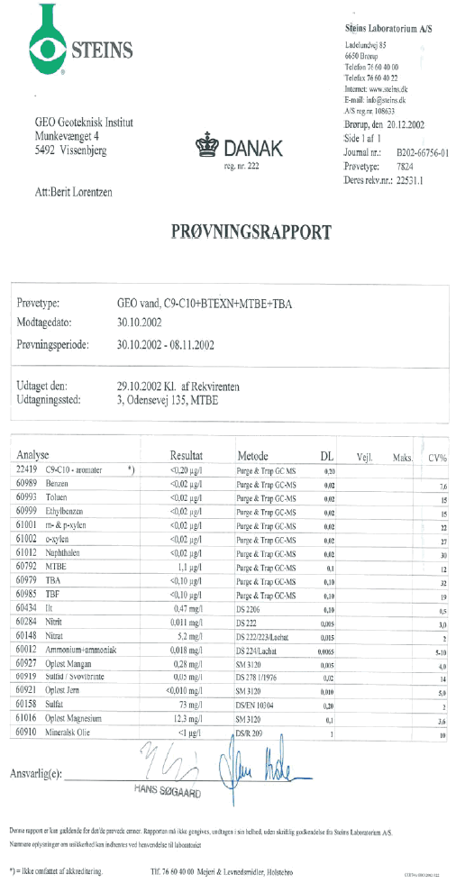Appendiks Analyserapporter