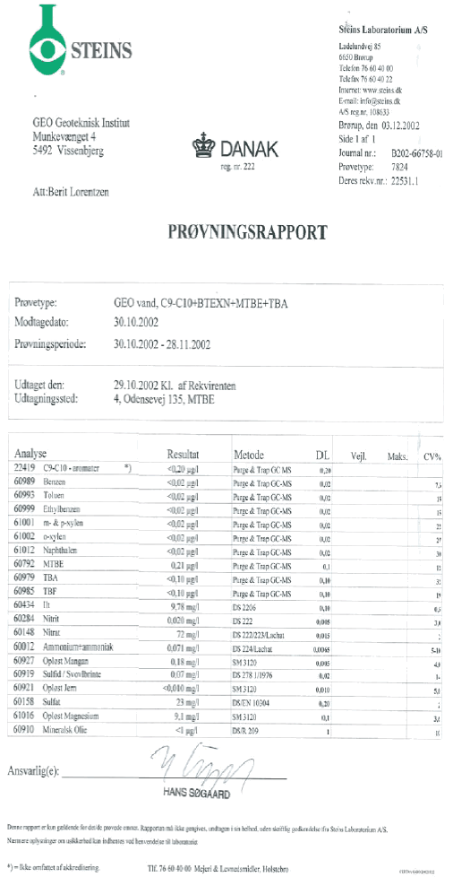 Appendiks Analyserapporter