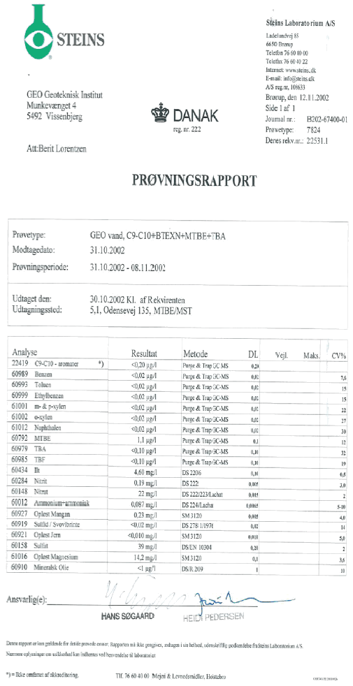 Appendiks Analyserapporter