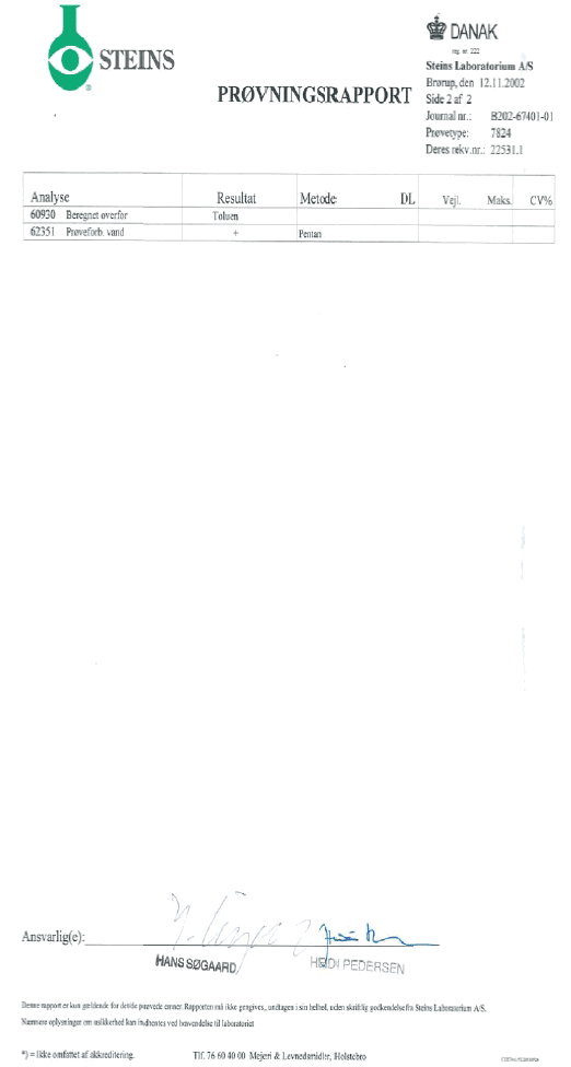Appendiks Analyserapporter