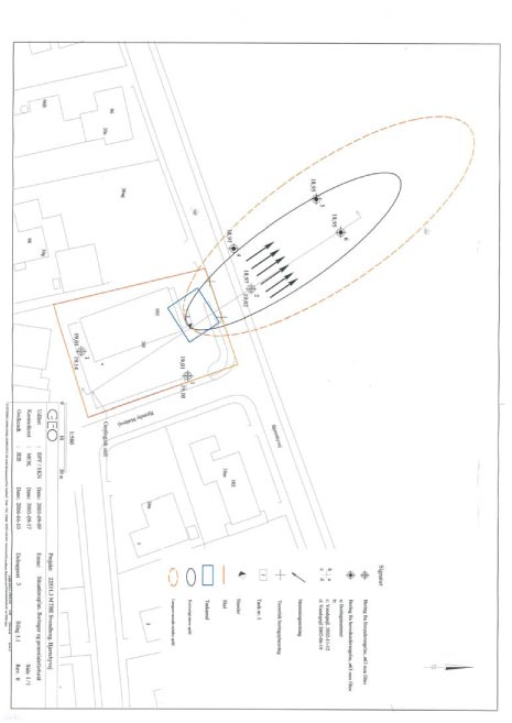 Situationsplan