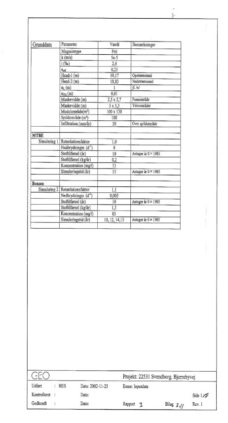 Flowpath II beregninger
