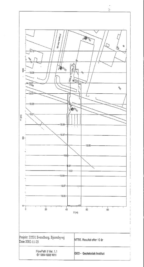 Flowpath II beregninger