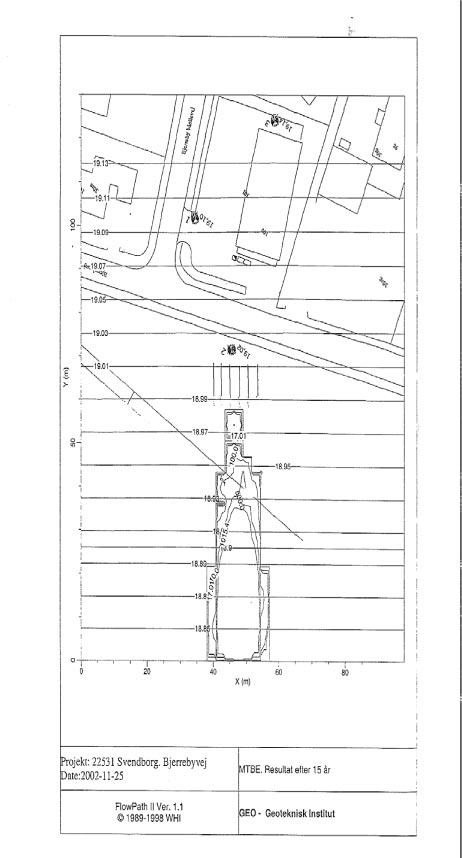 Flowpath II beregninger