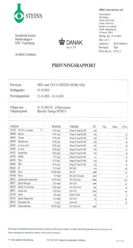 Analyserapporter