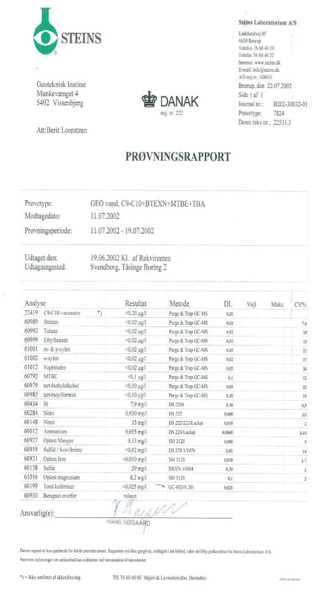 Analyserapporter