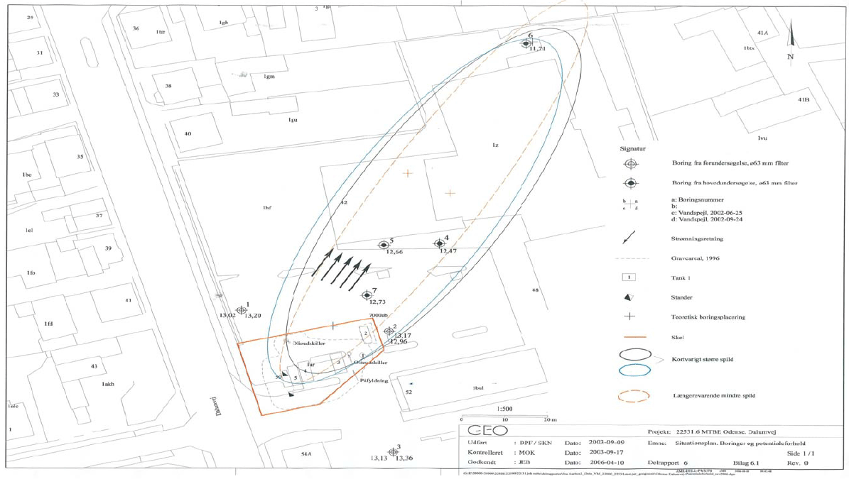 Bilag 6.1 Situationsplan