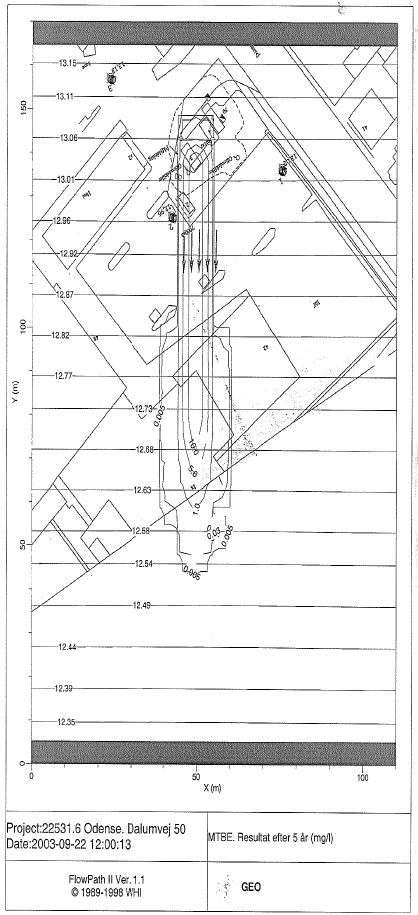 Bilag 6.12 Flowpath II beregninger