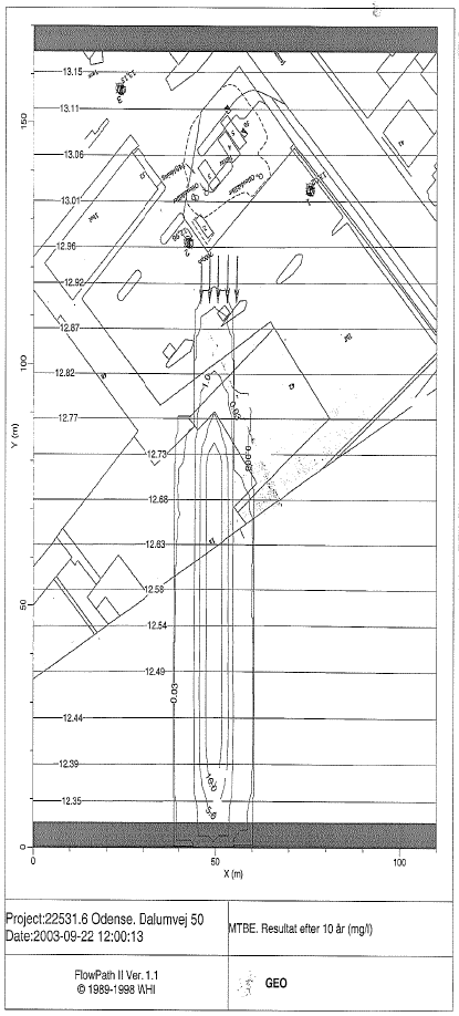 Bilag 6.12 Flowpath II beregninger