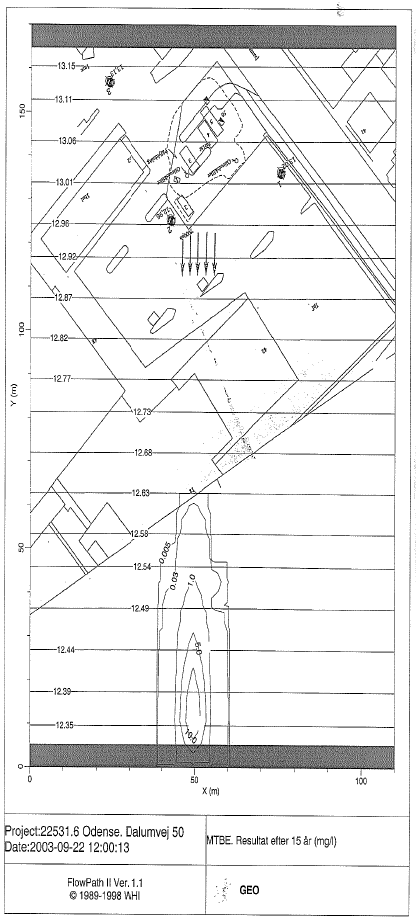 Bilag 6.12 Flowpath II beregninger