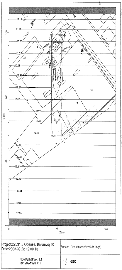 Bilag 6.12 Flowpath II beregninger