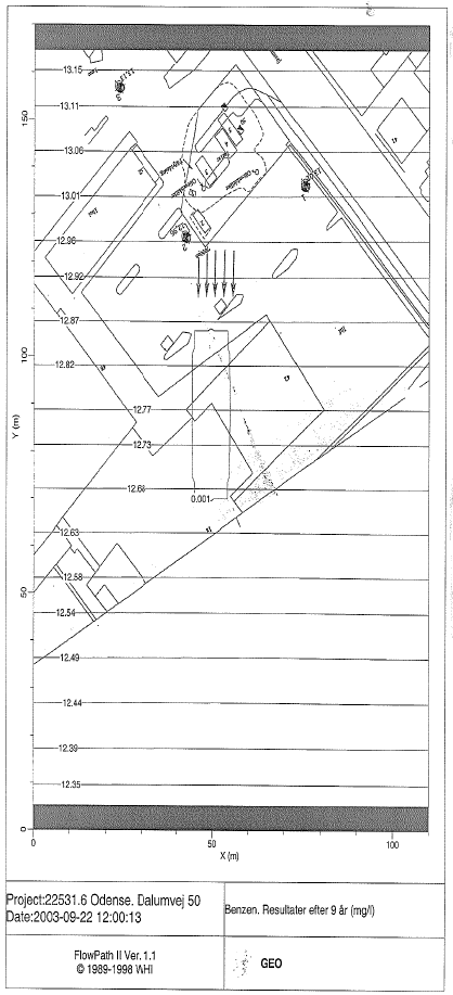 Bilag 6.12 Flowpath II beregninger
