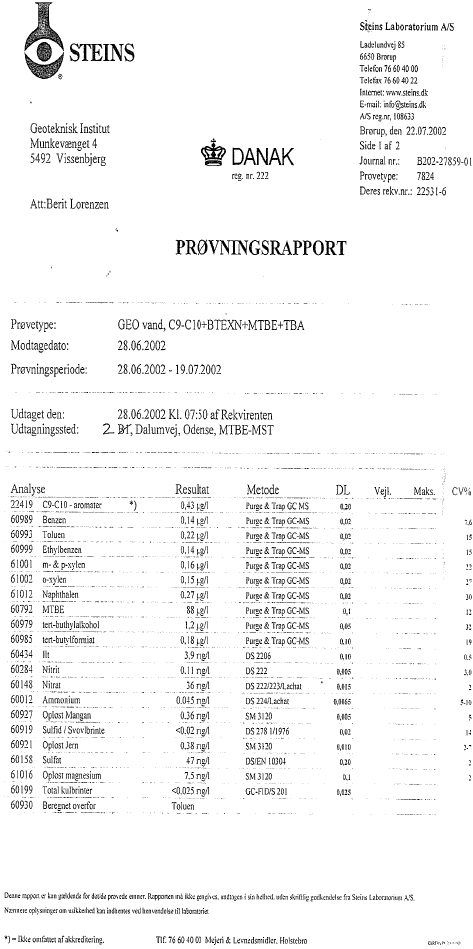 Appendix