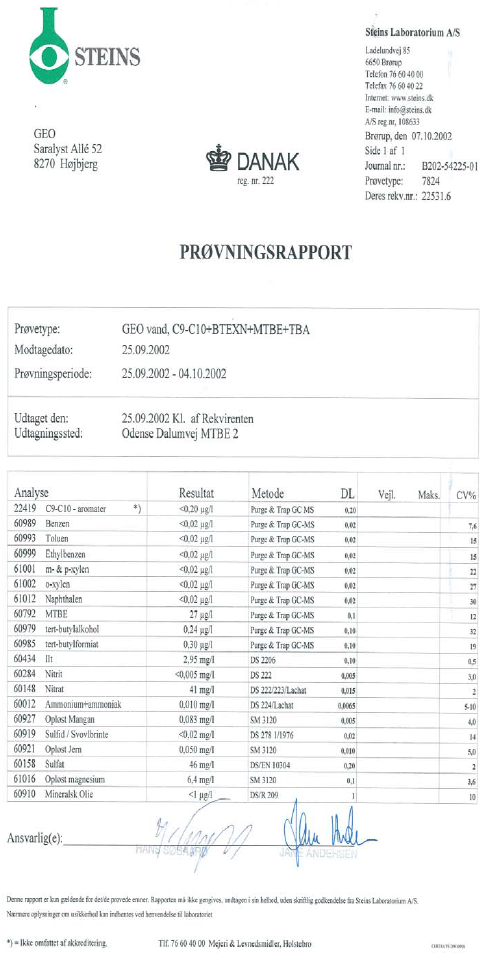 Appendix