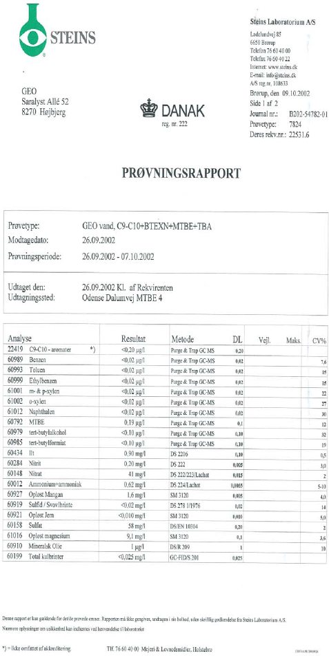 Appendix