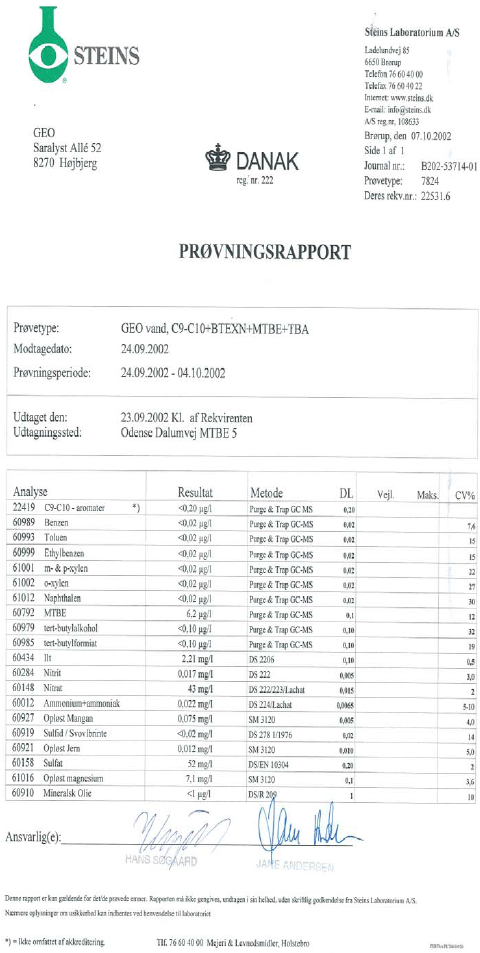 Appendix
