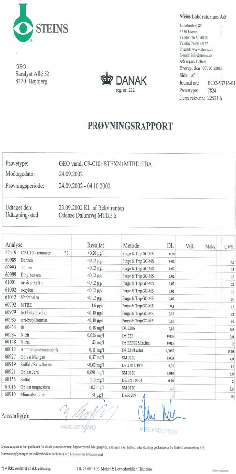 Appendix