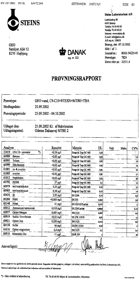 Appendix