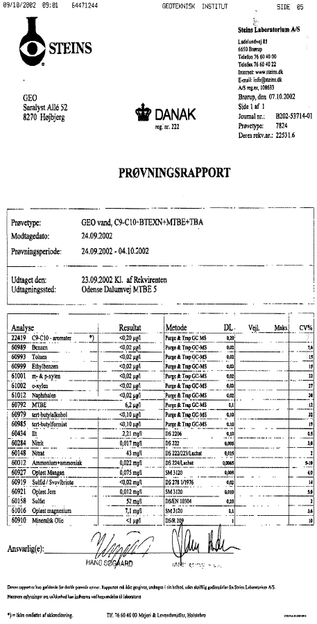 Appendix