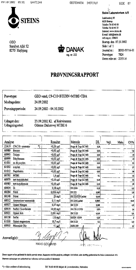 Appendix