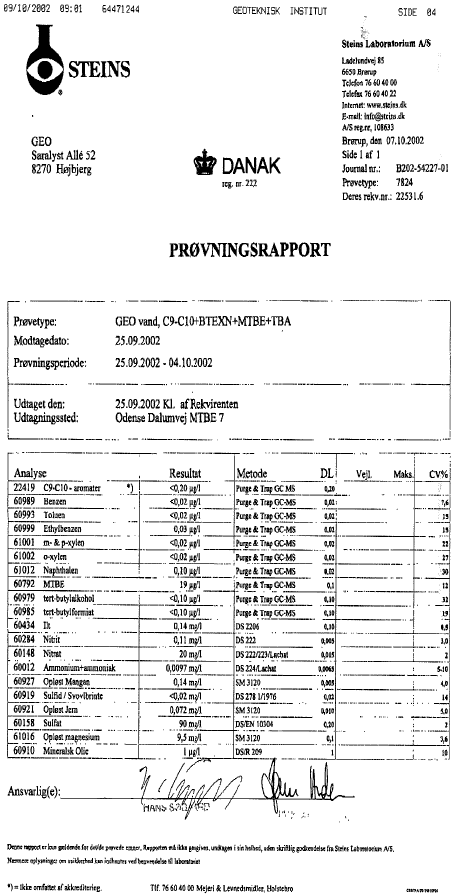 Appendix