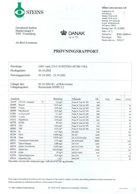 Analyserapport