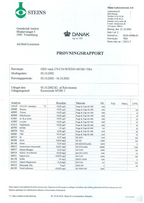 Analyserapport