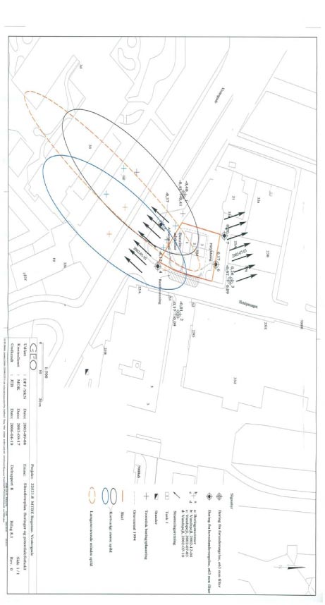 Situationsplan