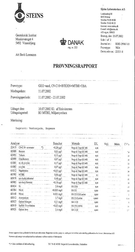 Analyserapport