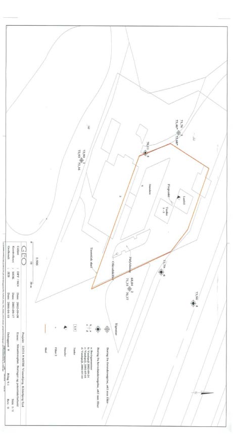 Situationsplan