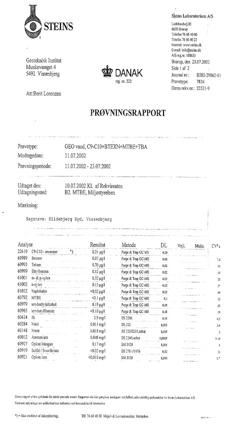 Analyserapport