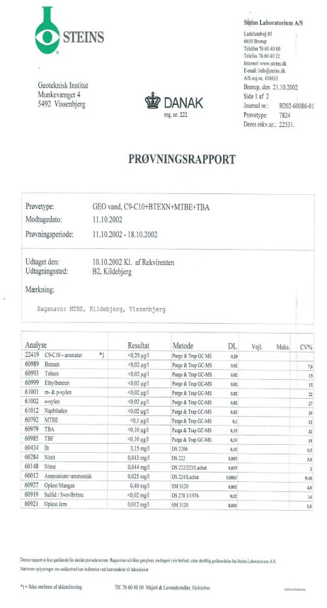 Analyserapport