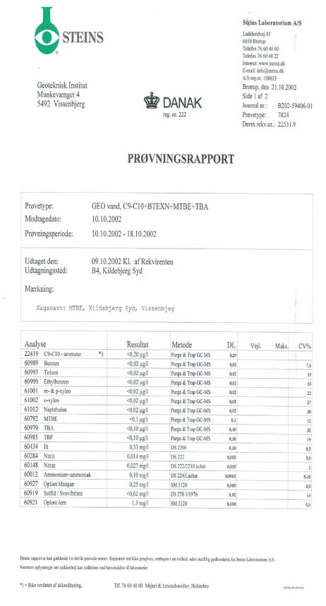 Analyserapport