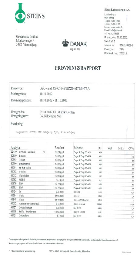 Analyserapport