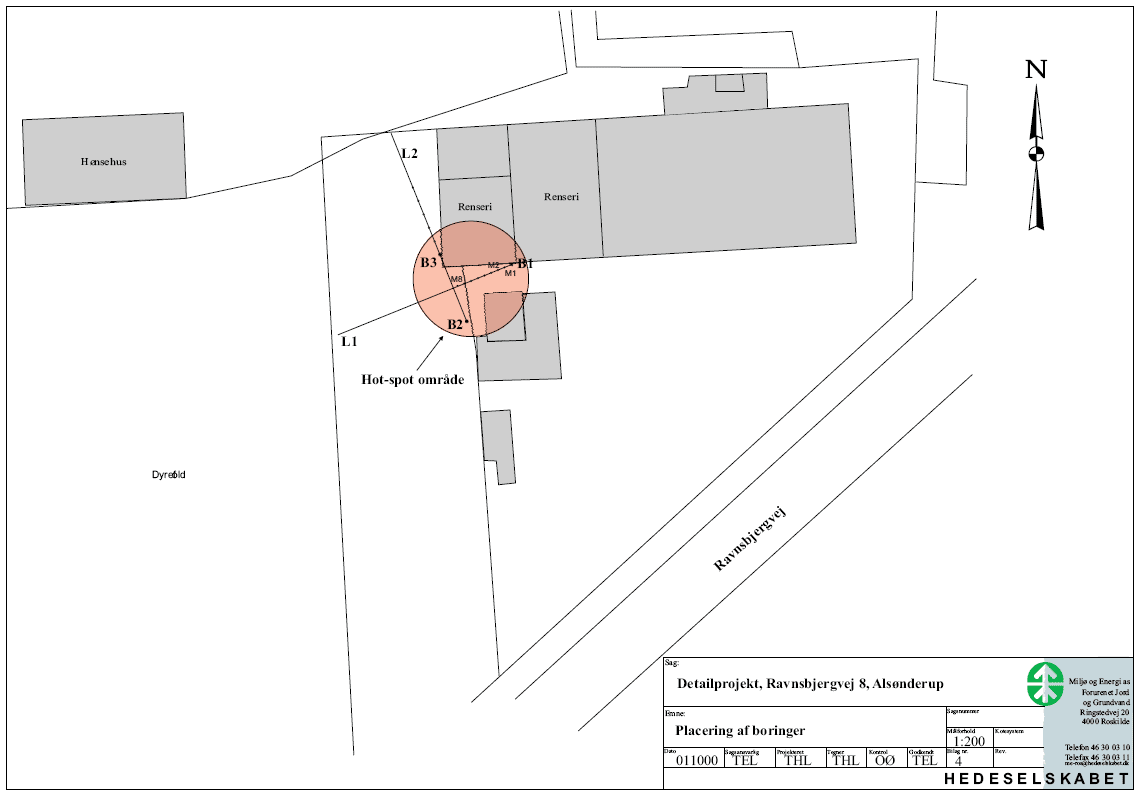 Bilag 2
