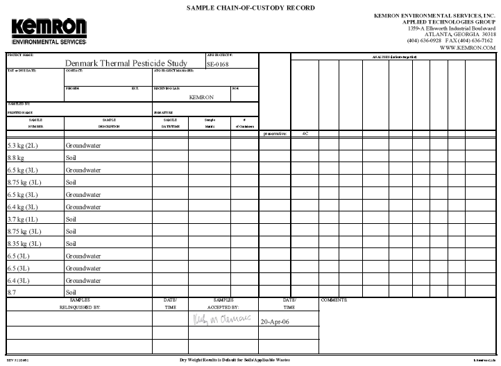 APPENDIX A
