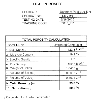 APPENDIX B