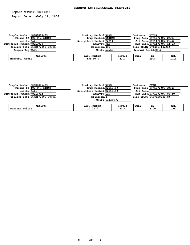 APPENDIX B